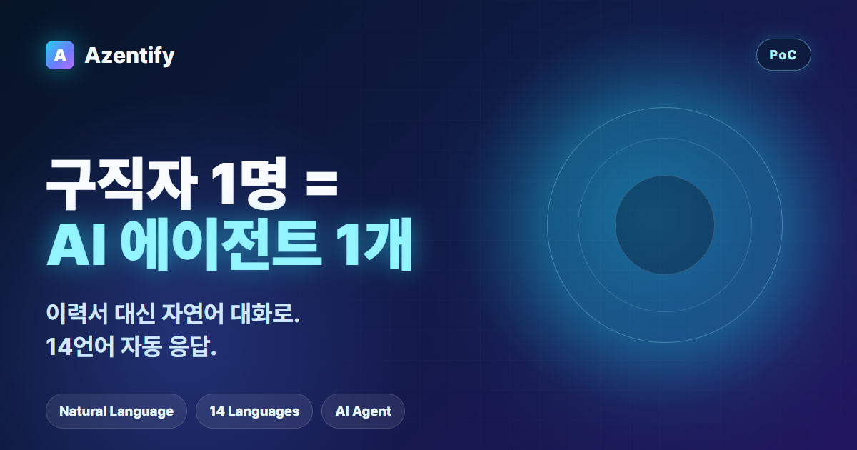 Azentify 대표 화면