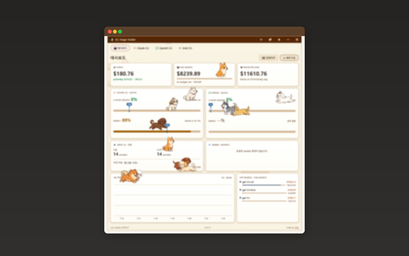 A.I. Usage Tracker
